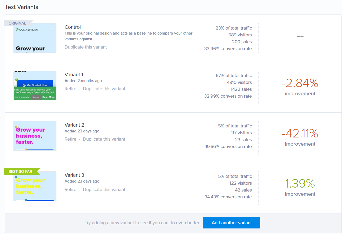 Results of our Chat View A/B test (and how you can get early access) :  r/modnews